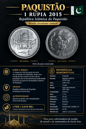 1 Rupia 2015 Paquistão