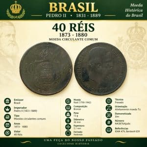 40 Réis 1879 Sku 0035