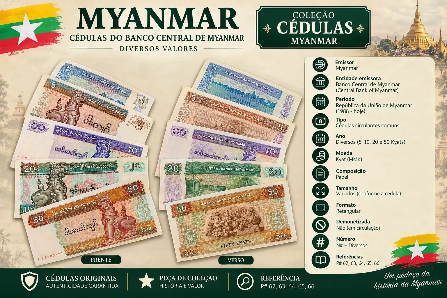 | Casa do Colecionador Cédulas do mundo Myanmar FE Sku 1198