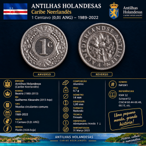 Moeda das Antilhas Holandesas FE