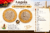 20 kwanzas 2014 FC Angola Sku 0163